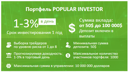 Etoro Invest - интегрированный инвестиционный сервис