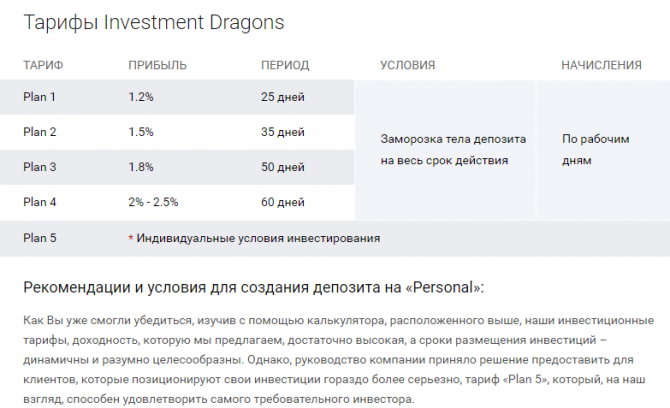 Investments Dragons - новый проект