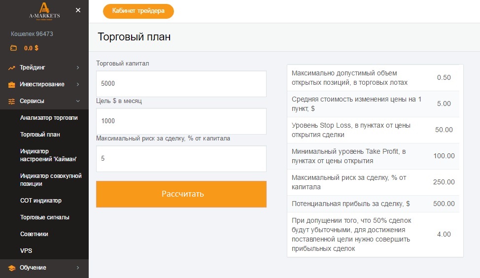 В вашем Личном Кабинете брокера AMarkets появилась новая опция - расчет торгового плана по персональным критериям. Ценность этой функции заключается в том, что вы сможете без труда управлять своим капиталом, рассчитать, как достигнуть желаемой цели по прибыли при имеющемся у вас стартовом капитале. (1) Чтобы подсчитать торговый план, вам необходимо заполнить следующие поля: торговый капитал, желаемая прибыль через месяц, и максимально допустимый риск за одну вашу сделку. Исследования показали, что клиенты, которые следовали результатам подсчетов торгового плана на сайте, достигали лучших результатов, чем те, которые производили расчеты самостоятельно. Брокер специально создал такой калькулятор, чтобы ваша торговая стратегия демонстрировала еще выше эффективность!
