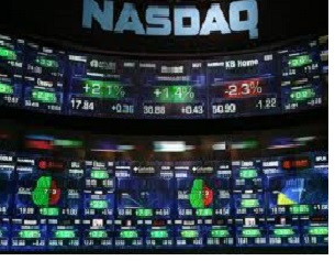 Индекс NASDAQ